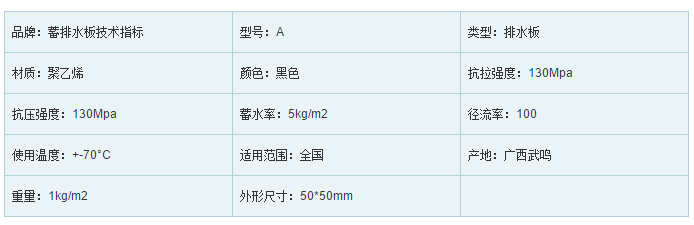 蓄排水板